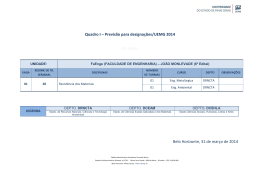 Quadro de vagas - Intranet