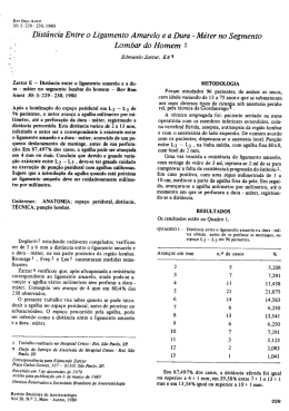 Distância Entre o Ligamento Amarelo e a Dura
