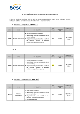 1&ordm; Retificativo do Edital 05-2015