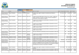 Di&aacute;rias e Passagens &ndash; 2014