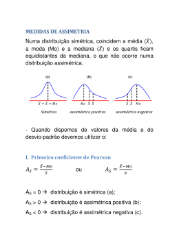 MEDIDAS DE ASSIMETRIA Numa distribuição simétrica, coincidem