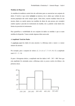 Probabilidade e Estatística I – Antonio Roque – Aula 6
