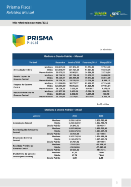 Relatório Público - Prisma 18 Dezembro 2015