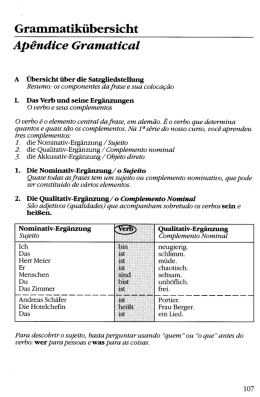 Ap&ecirc;ndice Gramatical