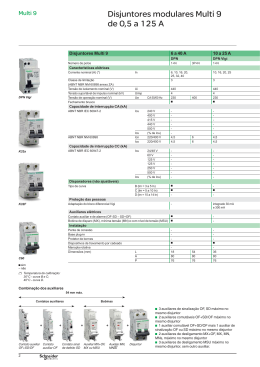 Disjuntores Modulares