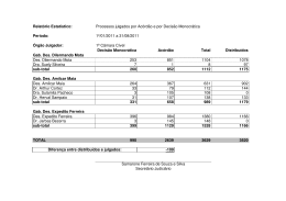 1&ordf; C&acirc;mara C&iacute;vel