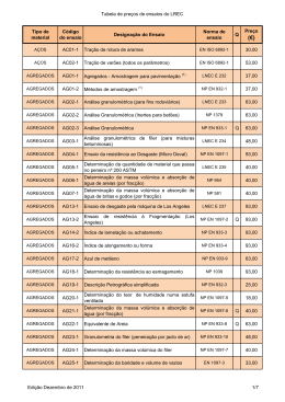 Tabela de preços de ensaios do LREC Tipo de material Código do
