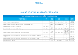 ANEXO A: NORMAS RELATIVAS A ENSAIOS DE BORRACHA