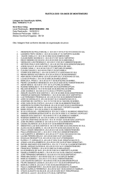 Resultados Rustica 139 anos de Montenegro GERAL