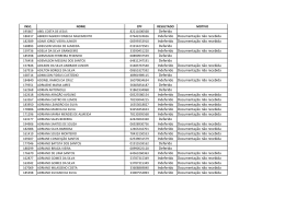 Deferido Indeferido Documentação não recebida Indeferido