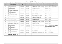 Anexo II - Diretoria de Ensino Regi&atilde;o Sul