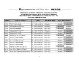 Processo Seletivo de Ingresso aos Cursos T&eacute;cnicos 2015