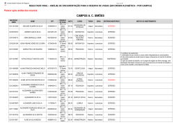Resultado Final Primeira Chamada- Reserva De Vagas