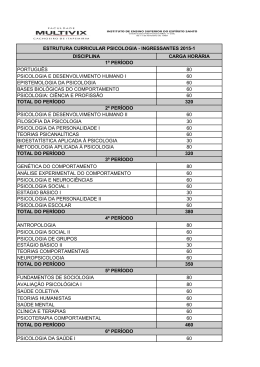 Grade Curricular - Faculdade Multivix | Cachoeiro de Itapemirim / ES