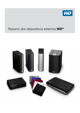 Western Digital External Products Overview
