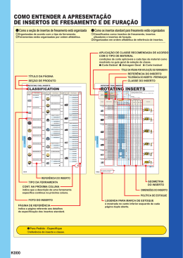 insertos de fresamento e de fura&ccedil;&atilde;o