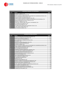 Ranking Fornecedores01-04