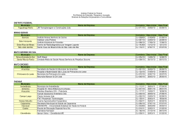DISTRITO FEDERAL Munic&iacute;pio Nome da Empresa Conv&ecirc;nio