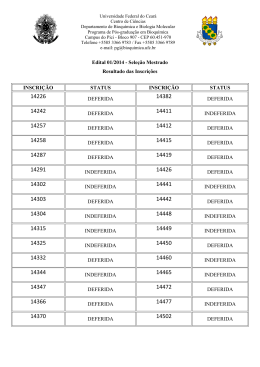 Resultado das Inscri&ccedil;&otilde;es: Sele&ccedil;&atilde;o de Mestrado