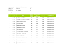 120960 29 12 Ordena &ccedil;&atilde;o Gradua&ccedil;&atilde;o Profissional N &ordm; C Nome