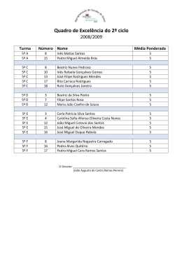 Quadro de Excelência do 2º ciclo 2008/2009