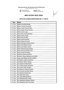 Alunos 1&ordm; ciclo 2015/2016