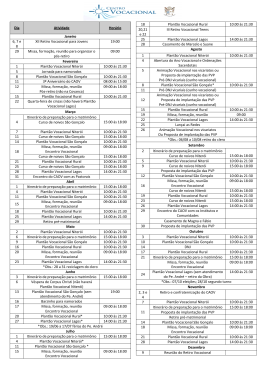 Dia Atividade Hor&aacute;rio Janeiro 6, 7 e 8 XII Retiro Vocacional para