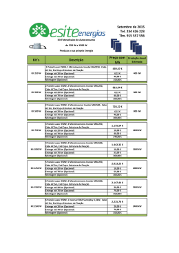 Kit´s Descrição Preço com IVA Setembro de 2015 Tel. 234