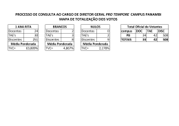 Mapa de Totalização - DIRETOR GERAL PANAMBI