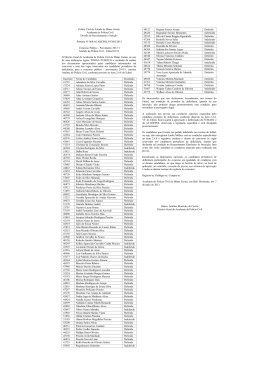 Portaria 068/13 - Resultado Pedido Inscri&ccedil;&atilde;o Portador