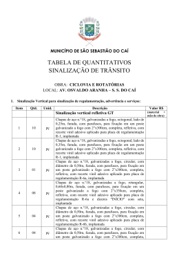 Quantitativo de Material Ciclovia e Rotat&oacute;rias