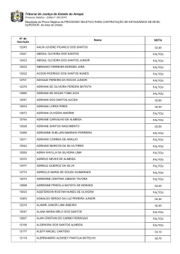 Resultado Prova Objetiva Edital 001/2015