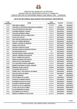Recursos Analisados das listas de Idosos e Defici&ecirc;ntes