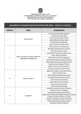 Relação de Canditatos Inscritos - Atualizada