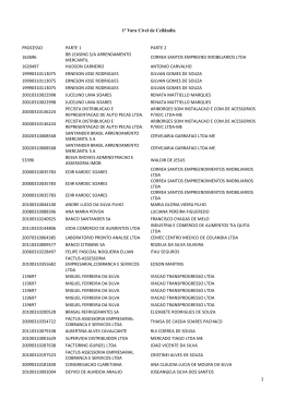 Edital 1/2015