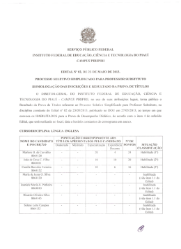 Homologação das inscrições e resultado da prova de títulos