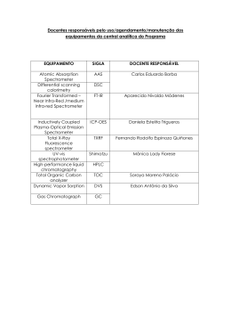 Docentes respons&aacute;veis pelo uso/agendamento/manuten&ccedil;&atilde;o dos
