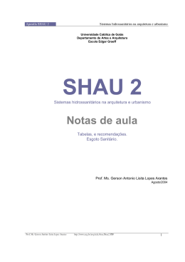 SHAU 2