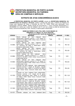 prefeitura municipal de porto alegre secretaria
