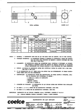 DmENsOEs REFERENCIA QUANTIDADE (mm) PEso