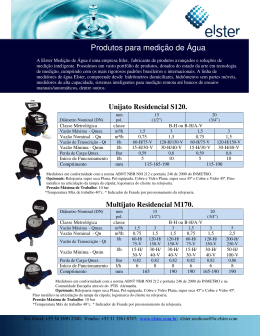 Produtos para medi&ccedil;&atilde;o de &Aacute;gua