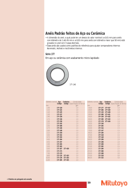 An&eacute;is Padr&atilde;o feitos de A&ccedil;o ou Cer&acirc;mica