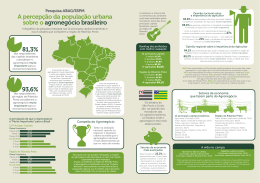 Infogr&aacute;fico