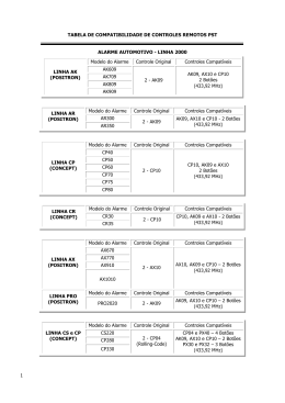 1 TABELA DE COMPATIBILIDADE DE