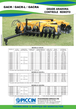 GRADE ARADORA CONTROLE REMOTO GACR / GACR-L