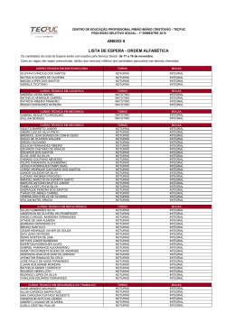 ANEXO II LISTA DE ESPERA - ORDEM ALFABÉTICA