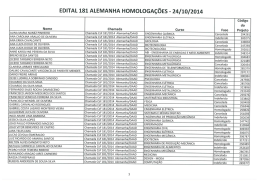 EDITAL 181 ALEMANHA HOMOLOGAÇÕES