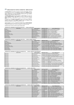 Elei&ccedil;&otilde;es ASSEJUS - Bi&ecirc;nio 2015/2017