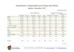 Exportações e Importações por Grupos dos Países (Janeiro