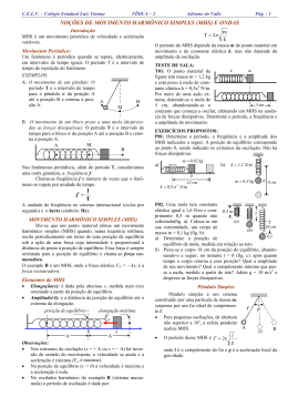 (MHS) E ONDAS T 1 = f